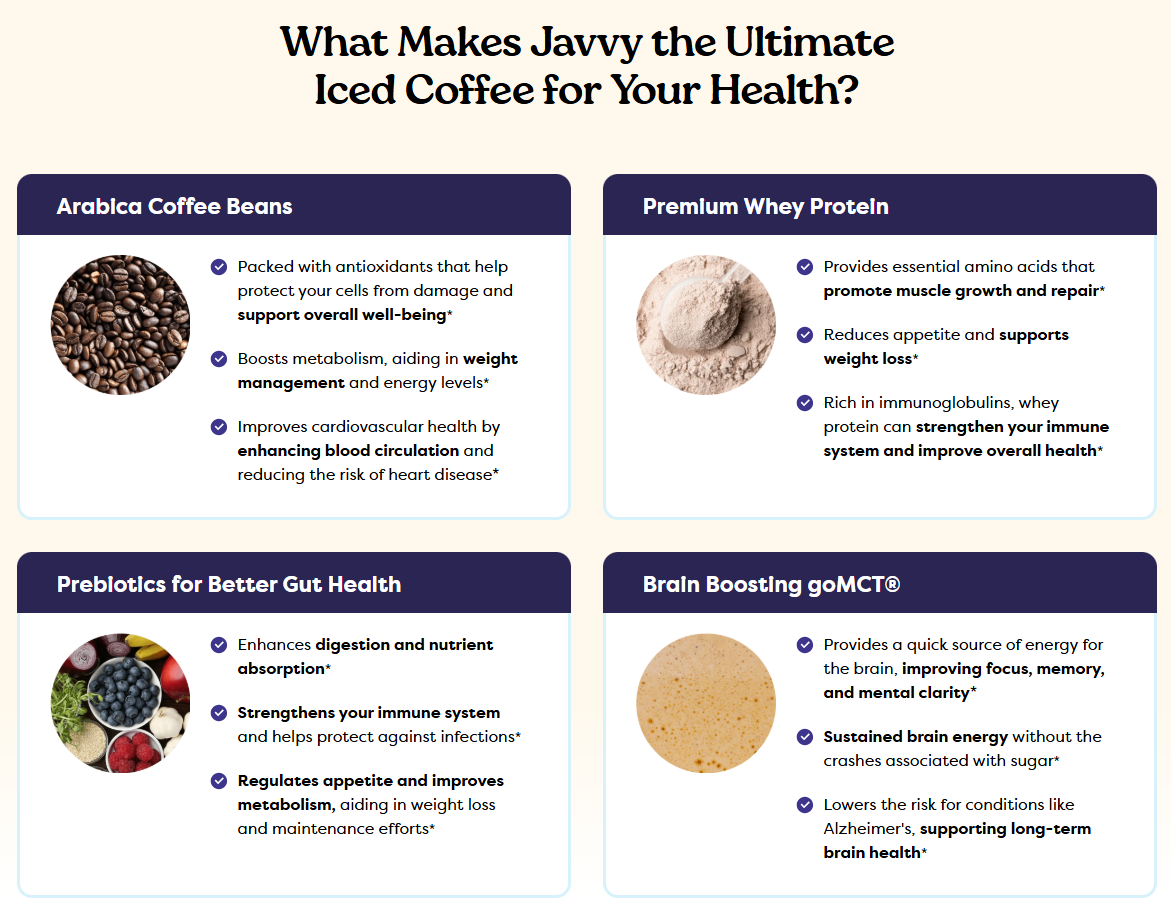 Javy Protein Coffee