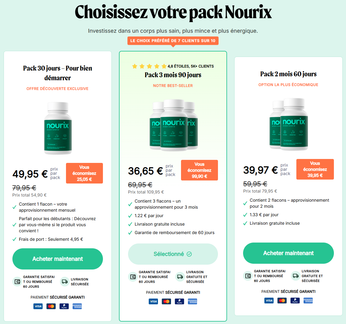 Nourix France