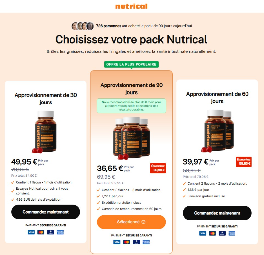 Nutrical Diet Gummies