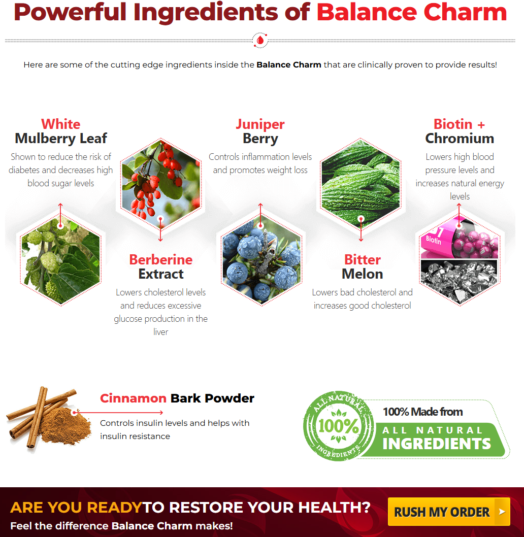 Balance Charm Blood Sugar