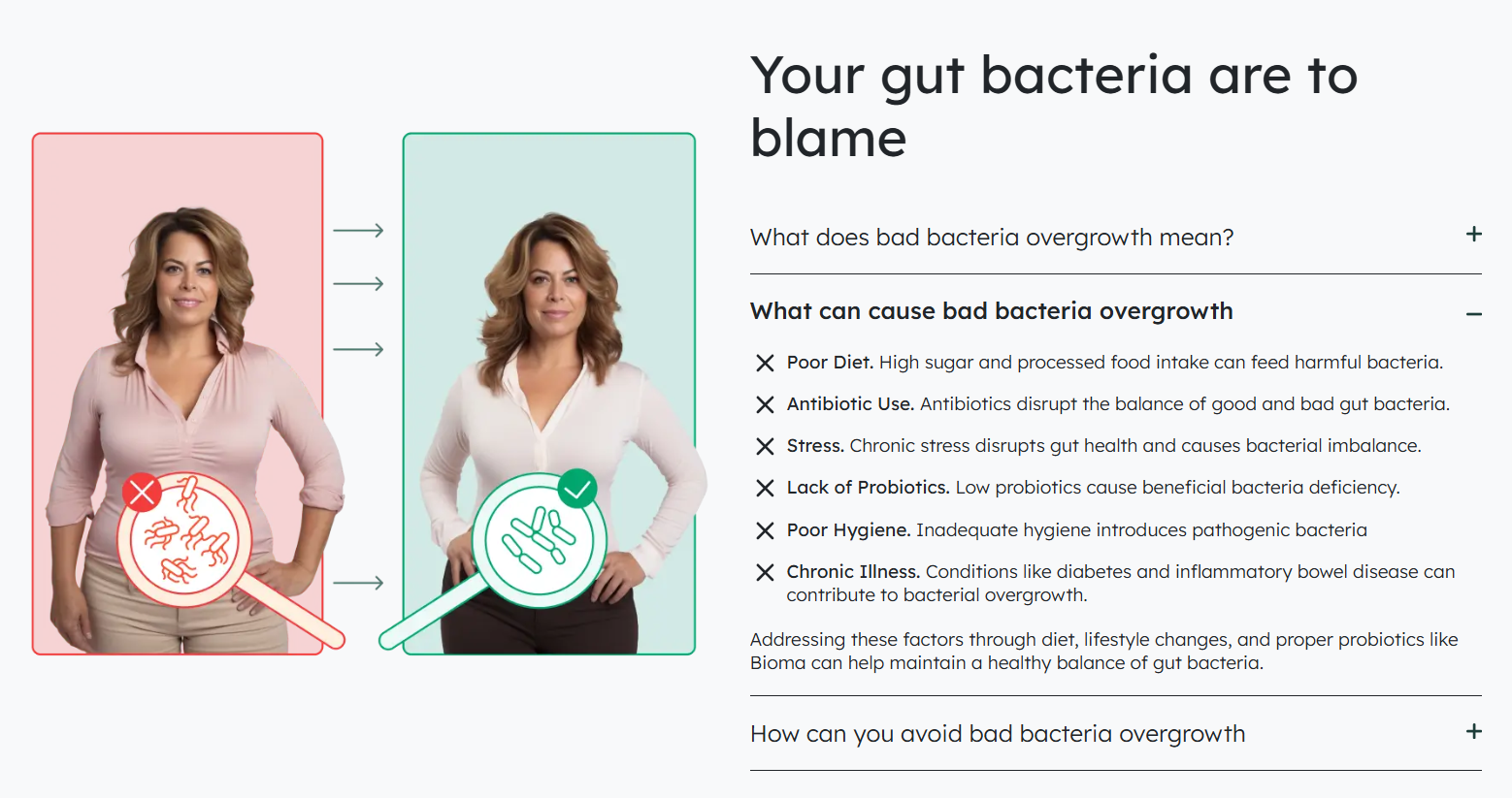 Bioma Probiotics