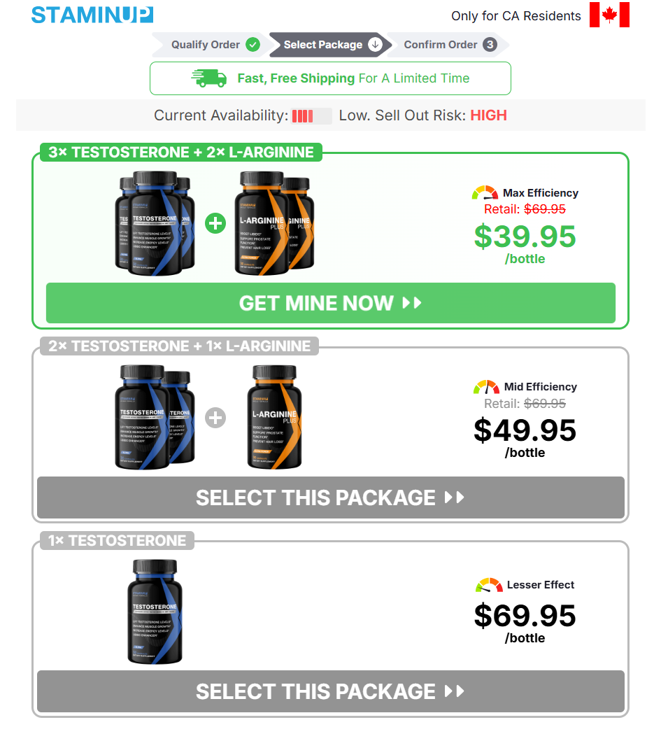 StaminUP Testosterone Capsules