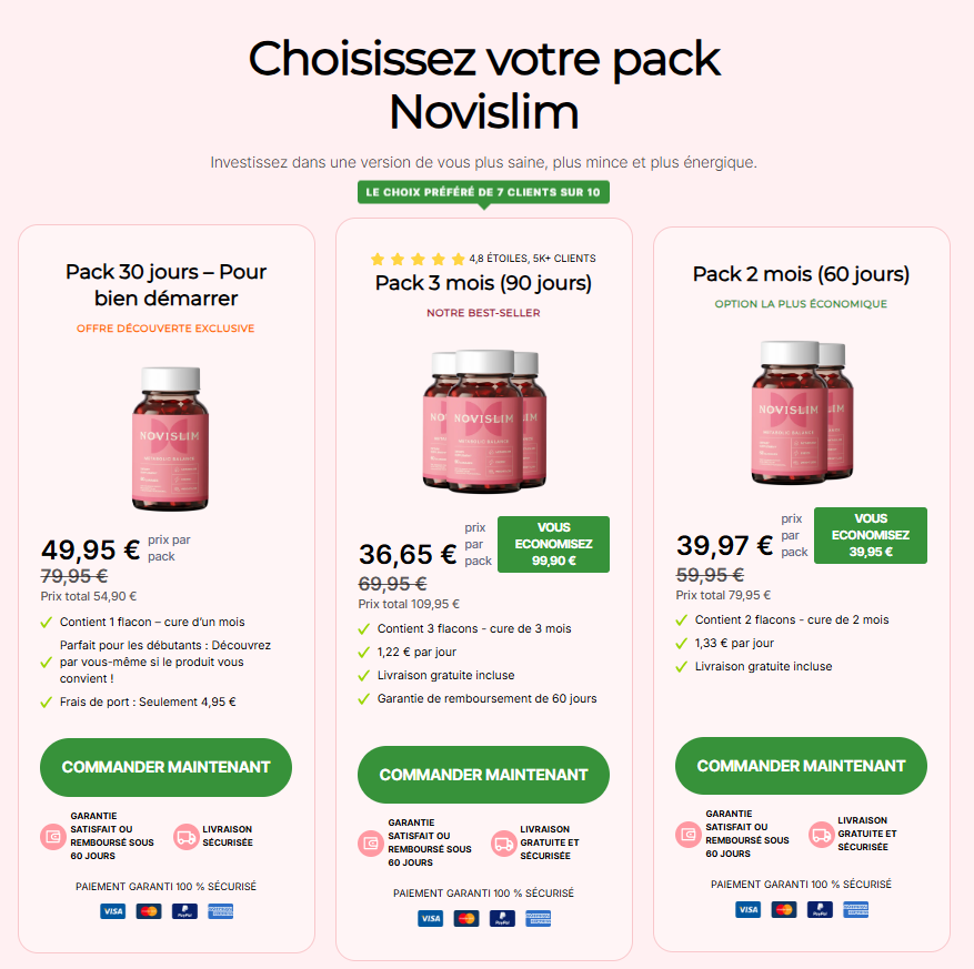 Novislim Gummies France