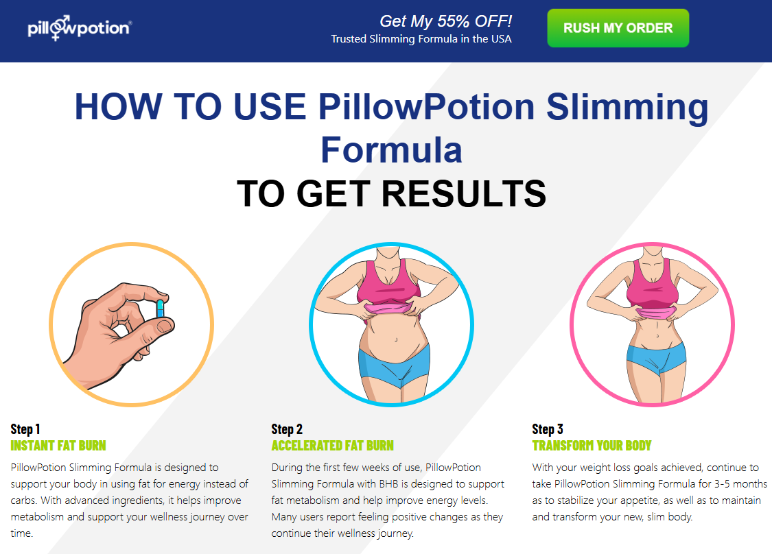 Slimming Formula