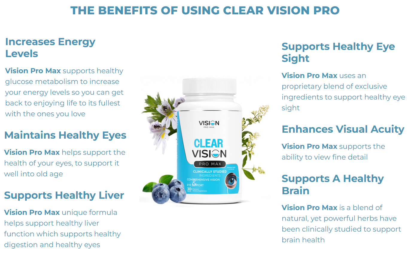 Clear Vision Pro Max