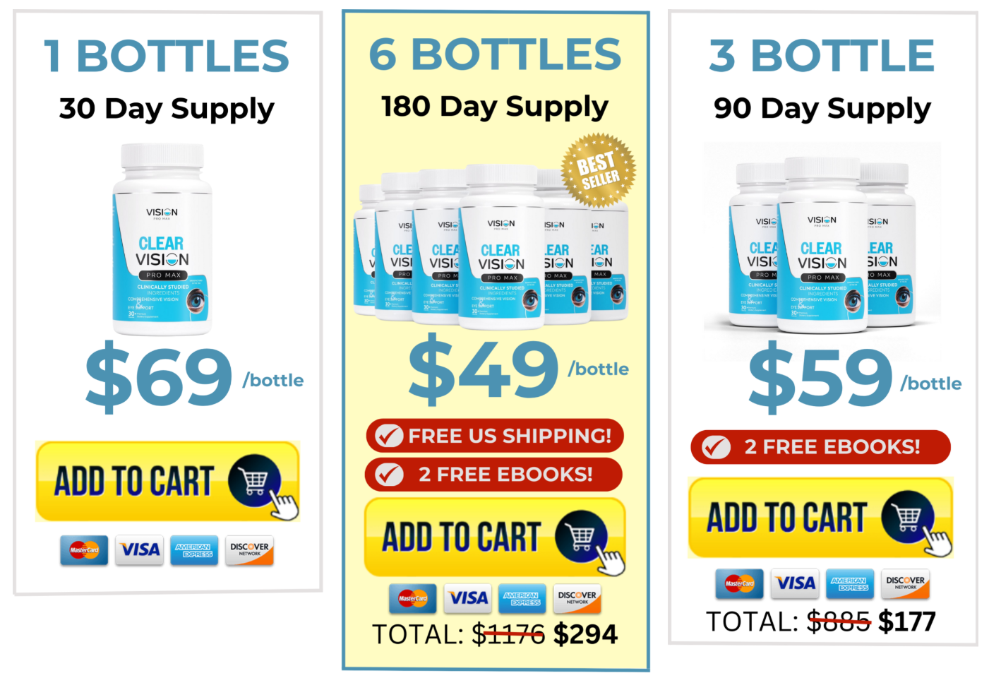 Clear Vision Pro Max