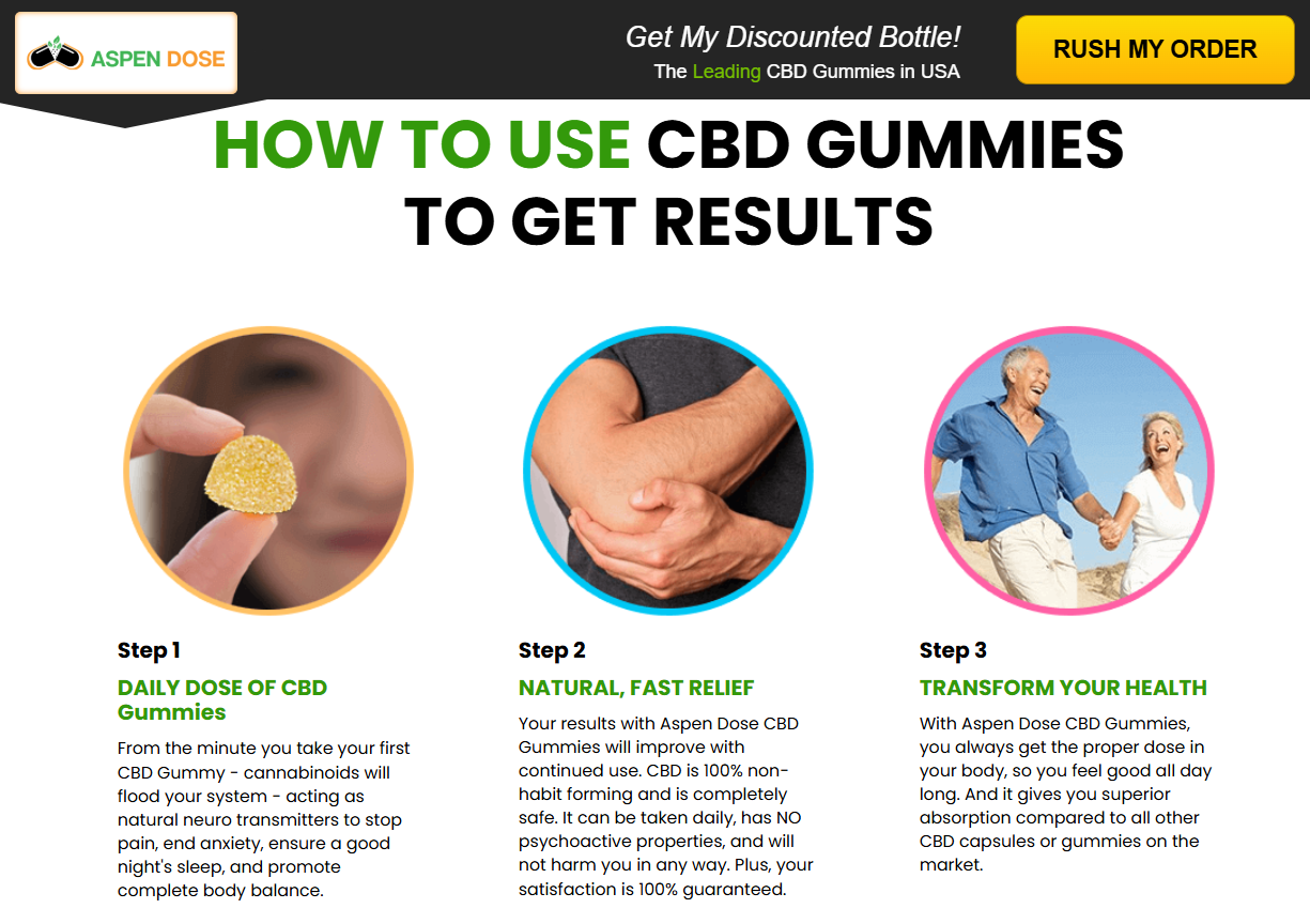 Aspen Dose CBD Gummies