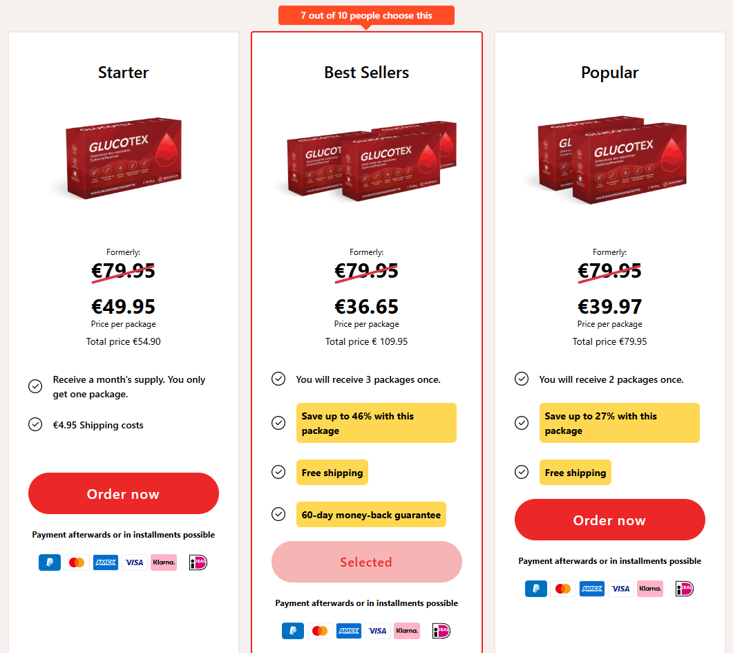 Glucotex Blood Sugar Netherlands