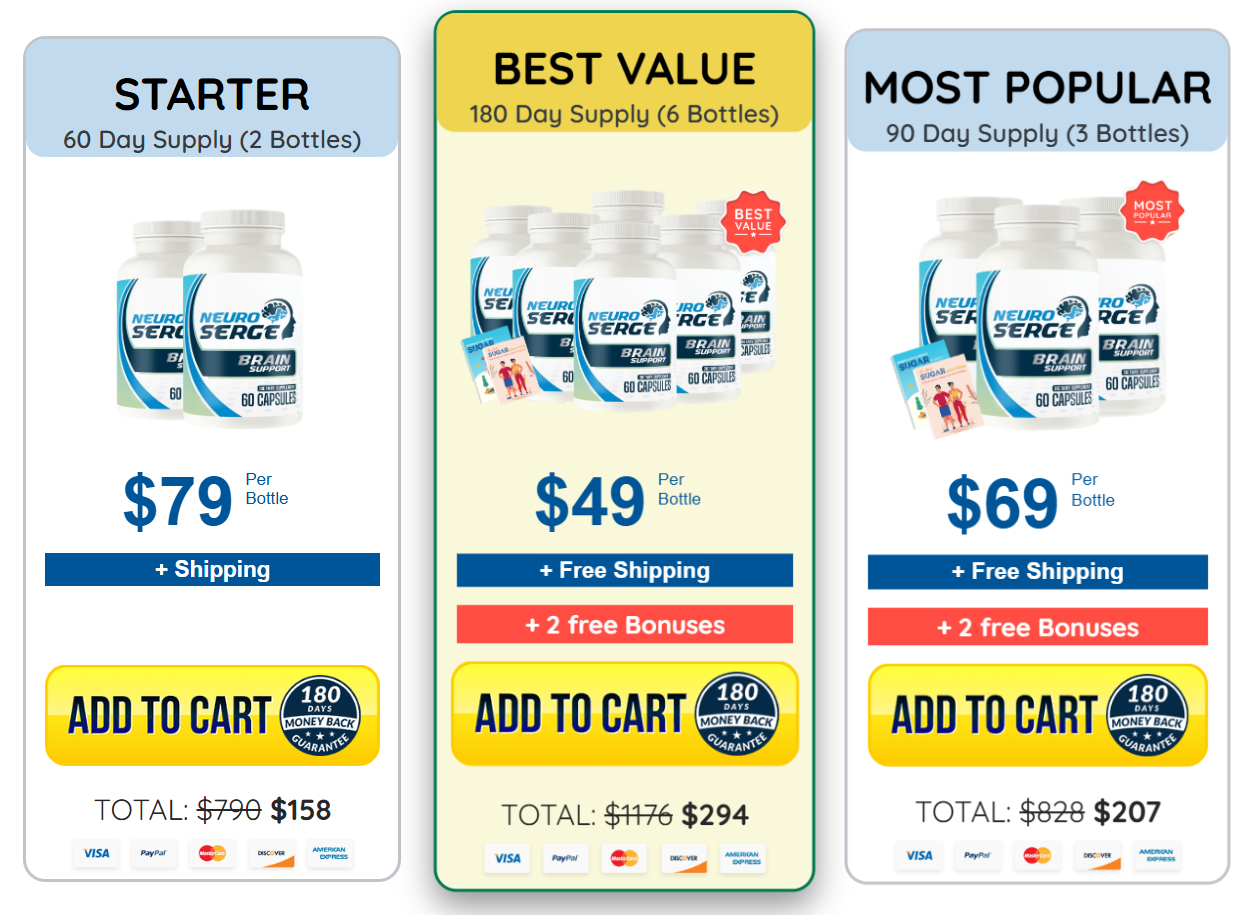 Neuro Serge Brain Booster