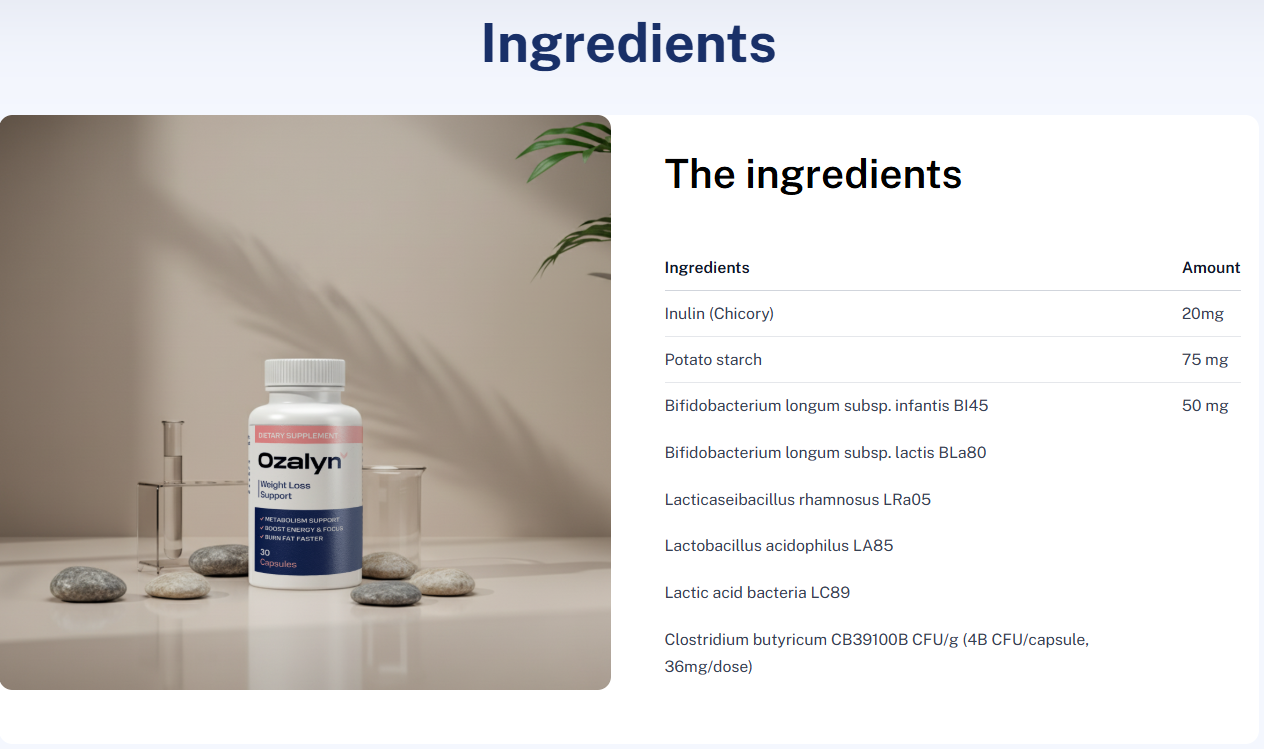 Ozalyn United Kingdom